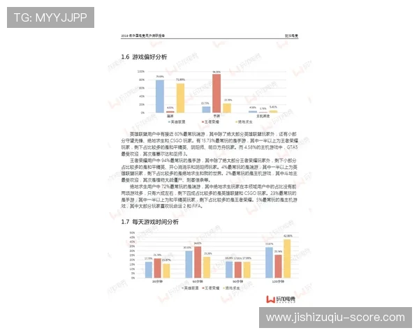 免费波胆交流群电子竞技投注盘口防骗避坑指南