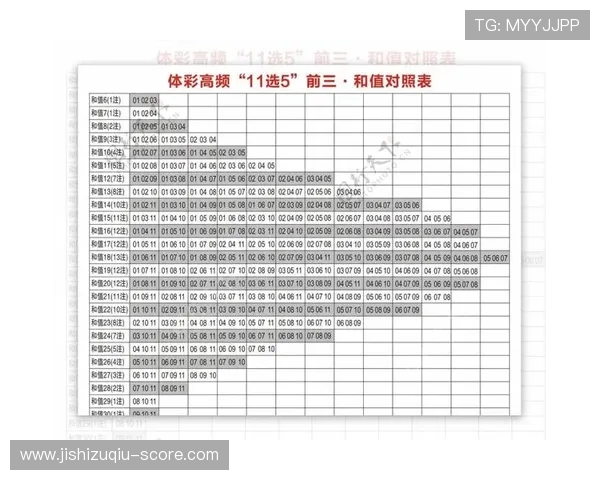 波胆容错买法介绍避坑指南彩票数字高频玩法