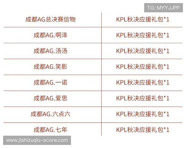 波胆赔率转换避坑指南 平台对比防骗推荐 波胆赔率转换避坑指南 平台对比防骗推荐